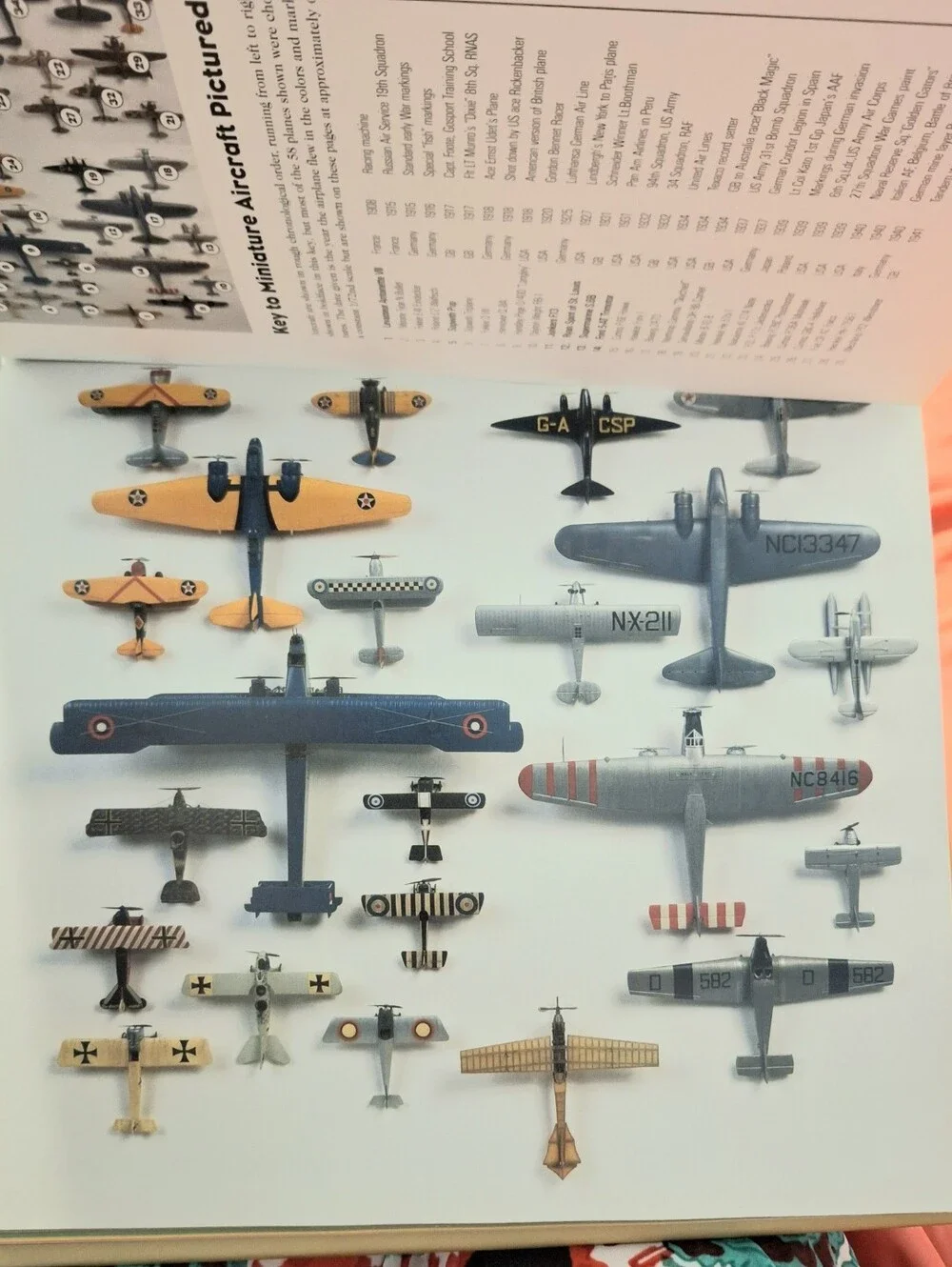 100 Planes 100 Years The First Century Of Aviation